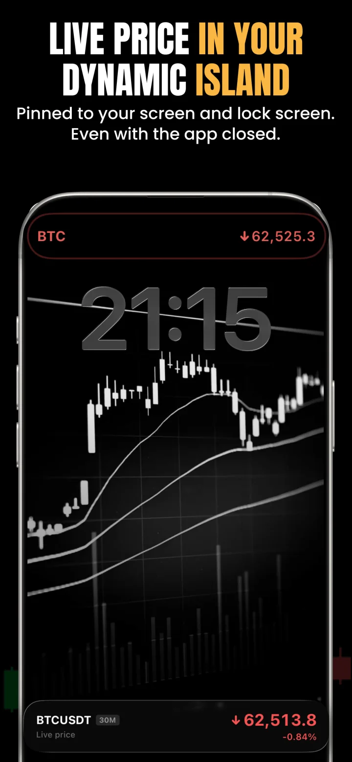 See live price on the lock screen