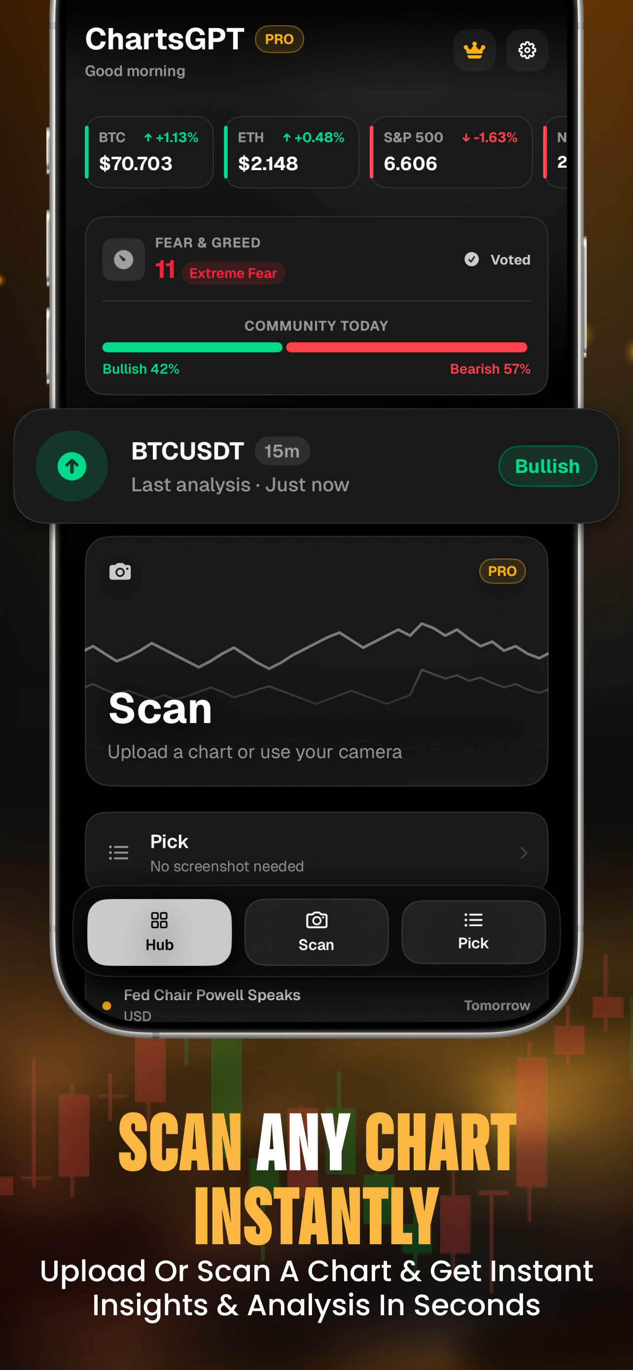 ChartsGPT risk and entry view